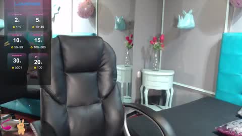Snapshot of sofia_white3 chatting on March 2025 11:07:01 AM Sofa online show from March 2025 11:07:01 AM