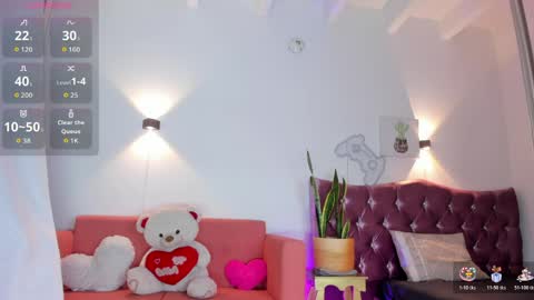 sofiaangel18 online show from April 2026 05:21:01 PM