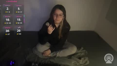 sofiakitty18 online show from February 2026 04:11:01 AM