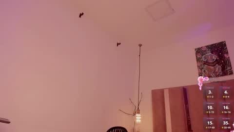 Sofie online show from March 2025 01:21:01 PM