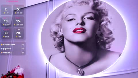 Sofii Lopezz online show from February 2025 02:48:02 PM