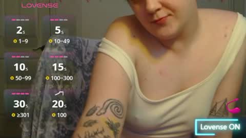 Day online show from November 2025 03:09:02 AM