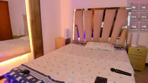 sofycutee online show from April 2026 12:01:01 PM