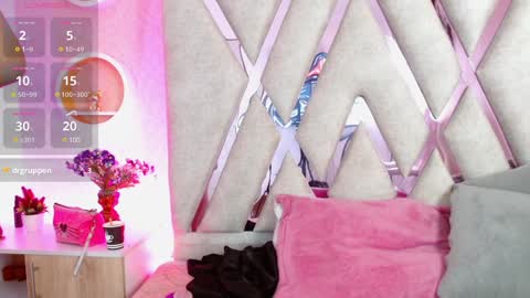 Snapshot of sophi_gray chatting on January 2025 02:13:01 PM Shophi online show from January 2025 02:13:01 PM