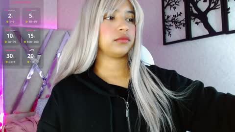 Snapshot of sophi_gray chatting on January 2025 10:50:02 AM Shophi online show from January 2025 10:50:02 AM
