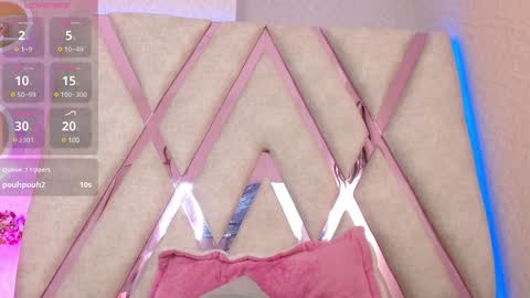 Snapshot of sophi_gray chatting on February 2025 03:15:02 PM Shophi online show from February 2025 03:15:02 PM