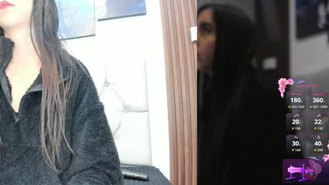 Sophi Thaylorr online show from October 2025 01:55:02 PM