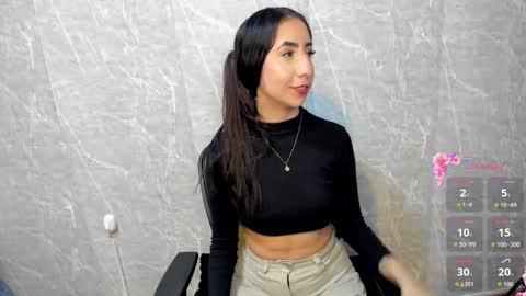 Sophi Thaylorr online show from December 2025 03:06:01 PM