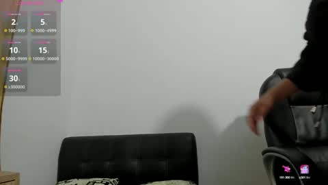 Snapshot of sophia_118 chatting on January 2025 10:32:02 PM sophia_118 online show from January 2025 10:32:02 PM