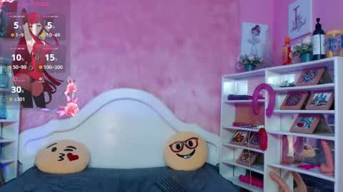 Snapshot of sophia_arevalo_ chatting on October 2025 04:20:02 AM Sophia online show from October 2025 04:20:02 AM