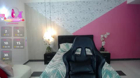 sophia_brunette21 online show from September 2025 12:21:02 PM