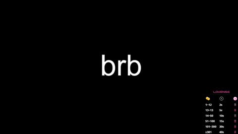 Sophia online show from January 2025 04:28:02 AM