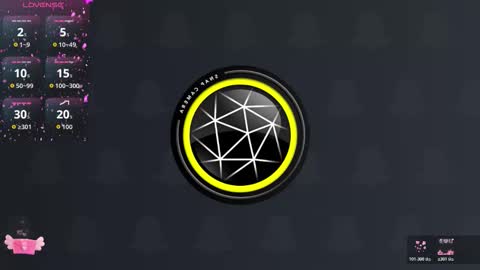 sophia online show from February 2026 11:50:02 PM