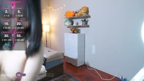 Sophia online show from February 2025 01:45:01 AM