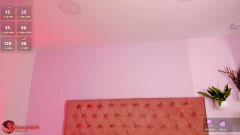 Sofi online show from February 2026 12:31:01 PM