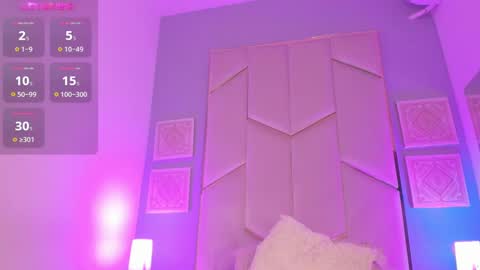 Snapshot of sophiasmiths_ chatting on December 2024 03:11:02 AM SophiaSmiths online show from December 2024 03:11:02 AM