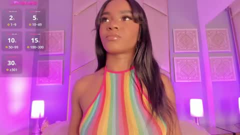 Snapshot of sophiasmiths_ chatting on January 2025 08:37:02 PM SophiaSmiths online show from January 2025 08:37:02 PM