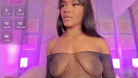 Snapshot of sophiasmiths_ chatting on January 2025 10:20:02 PM SophiaSmiths online show from January 2025 10:20:02 PM