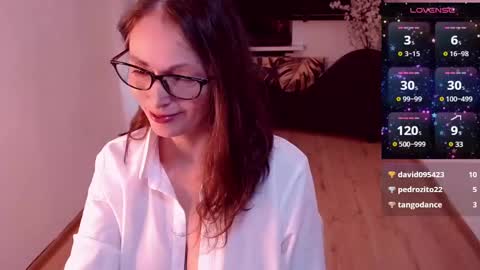 Snapshot of sophie_caring chatting on February 2025 10:15:02 PM Sophie online show from February 2025 10:15:02 PM