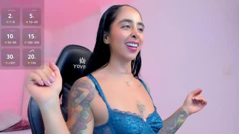 sophierooy online show from April 2026 12:05:02 AM