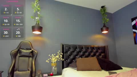 Sophie Taylor online show from January 2025 10:45:01 PM