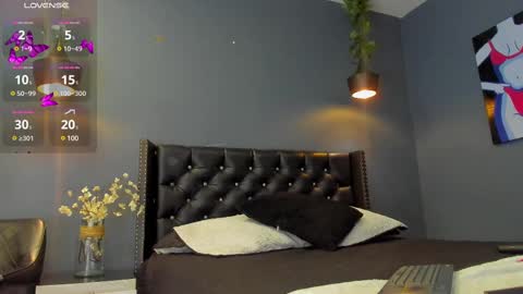 Sophie Taylor online show from February 2025 11:32:02 PM