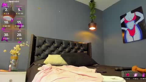 Sophie Taylor online show from March 2025 11:42:02 PM