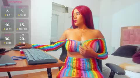 Snapshot of sophya_bella chatting on October 2025 12:02:02 PM Sophy online show from October 2025 12:02:02 PM