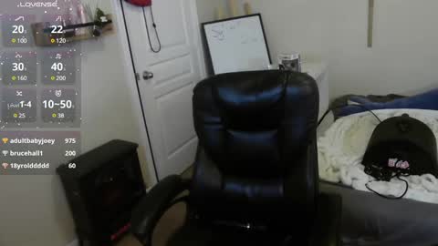 Snapshot of southerbunny chatting on January 2025 01:41:02 PM Bunnydathug online show from January 2025 01:41:02 PM