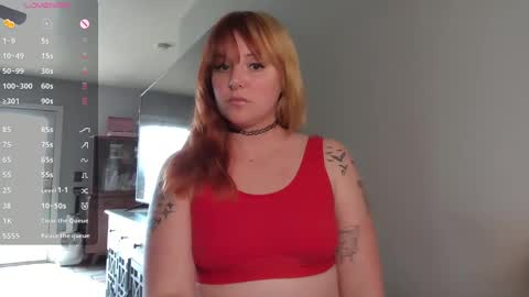 Snapshot of spoildkat chatting on February 2025 06:04:02 PM Blaze online show from February 2025 06:04:02 PM