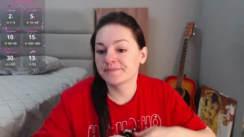 Snapshot of stacy_davise chatting on January 2025 06:07:01 PM STACY online show from January 2025 06:07:01 PM