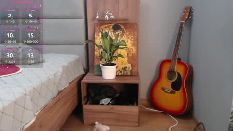 Snapshot of stacy_davise chatting on February 2025 06:40:02 PM STACY online show from February 2025 06:40:02 PM