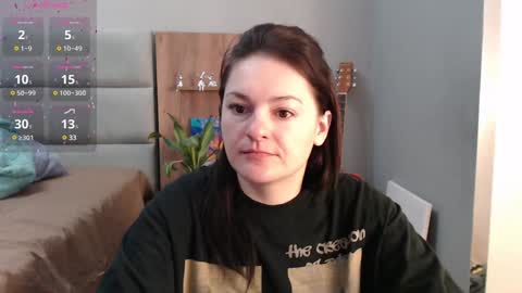 Snapshot of stacy_davise chatting on February 2025 10:51:02 PM STACY online show from February 2025 10:51:02 PM