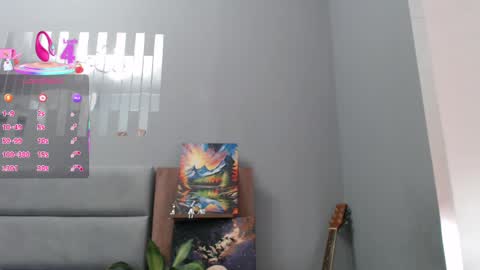 Snapshot of stacy_davise chatting on February 2025 05:58:02 PM STACY online show from February 2025 05:58:02 PM