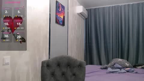 Snapshot of stacy_davise chatting on September 2025 10:40:01 AM STACY online show from September 2025 10:40:01 AM