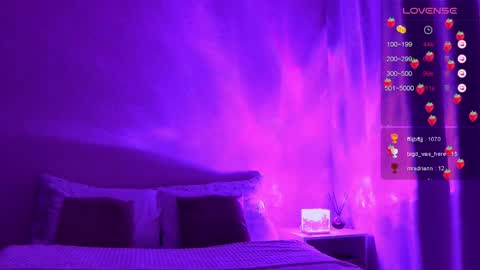 Snapshot of starlightstacey chatting on January 2025 07:16:02 PM Stacey online show from January 2025 07:16:02 PM