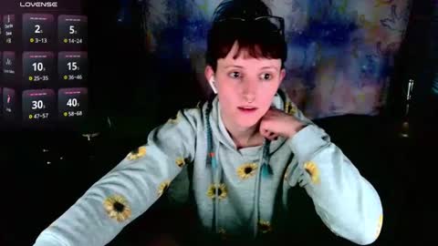 Stormythunder online show from January 2025 11:13:02 PM