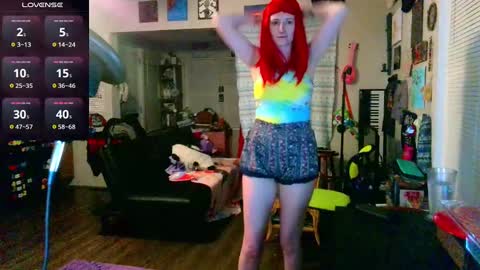 Stormythunder online show from March 2025 05:14:02 AM