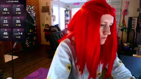 Stormythunder online show from March 2025 01:46:01 PM