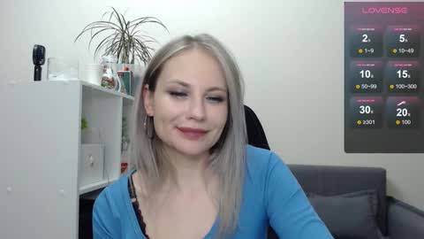 Snapshot of sunny_bunny6 chatting on February 2025 09:36:01 PM Naomi online show from February 2025 09:36:01 PM