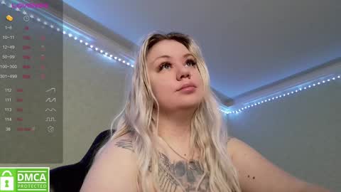 Snapshot of sunny_mood chatting on January 2025 06:10:02 PM sunny mood online show from January 2025 06:10:02 PM