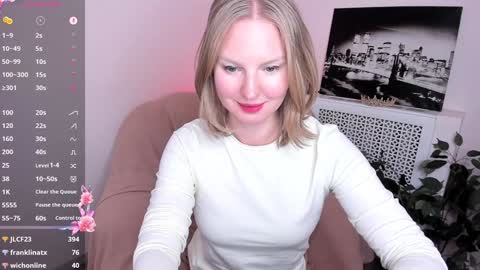 sunny_nicoleee online show from January 2025 07:54:01 AM
