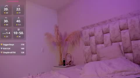 Snapshot of sunnyalicee chatting on July 2026 02:05:17 AM Ali online show from July 2026 02:05:17 AM
