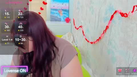 sunyy_bunyy online show from March 2026 07:15:01 AM