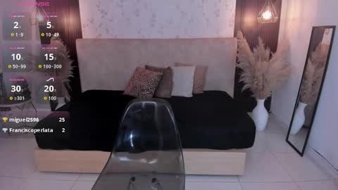 Susy online show from February 2026 04:39:01 AM