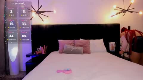 Snapshot of susyy7 chatting on September 2025 03:34:01 AM susyy online show from September 2025 03:34:01 AM