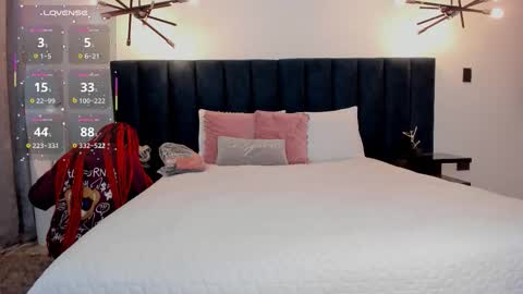 Snapshot of susyy7 chatting on October 2025 03:37:02 AM susyy online show from October 2025 03:37:02 AM