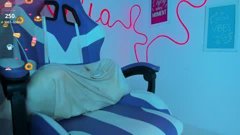Snapshot of sweet_goddess88 chatting on May 2026 05:04:01 AM sweet_goddess88 online show from May 2026 05:04:01 AM