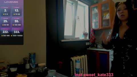 Kate online show from January 2025 08:17:01 AM