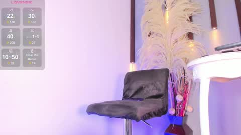 Snapshot of sweet_melody8 chatting on February 2025 11:55:02 PM Melody online show from February 2025 11:55:02 PM